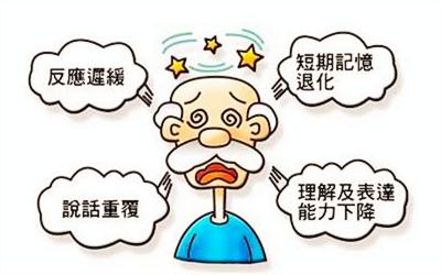 全自動草莓视频在线下载APP談老年性癡呆與微量元素的關係